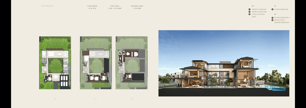 Layout dan Potongan samping Island Villa Navapark tipe Signature lebar 30