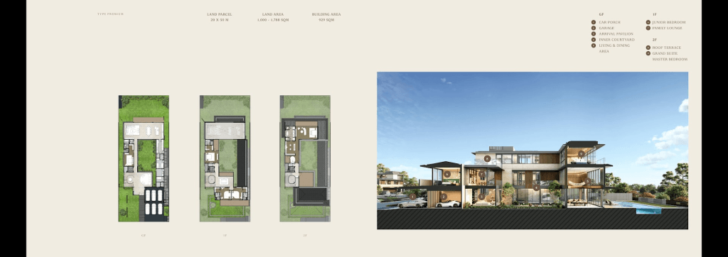 Layout dan Potongan samping Island Villa Navapark tipe premium lebar 20